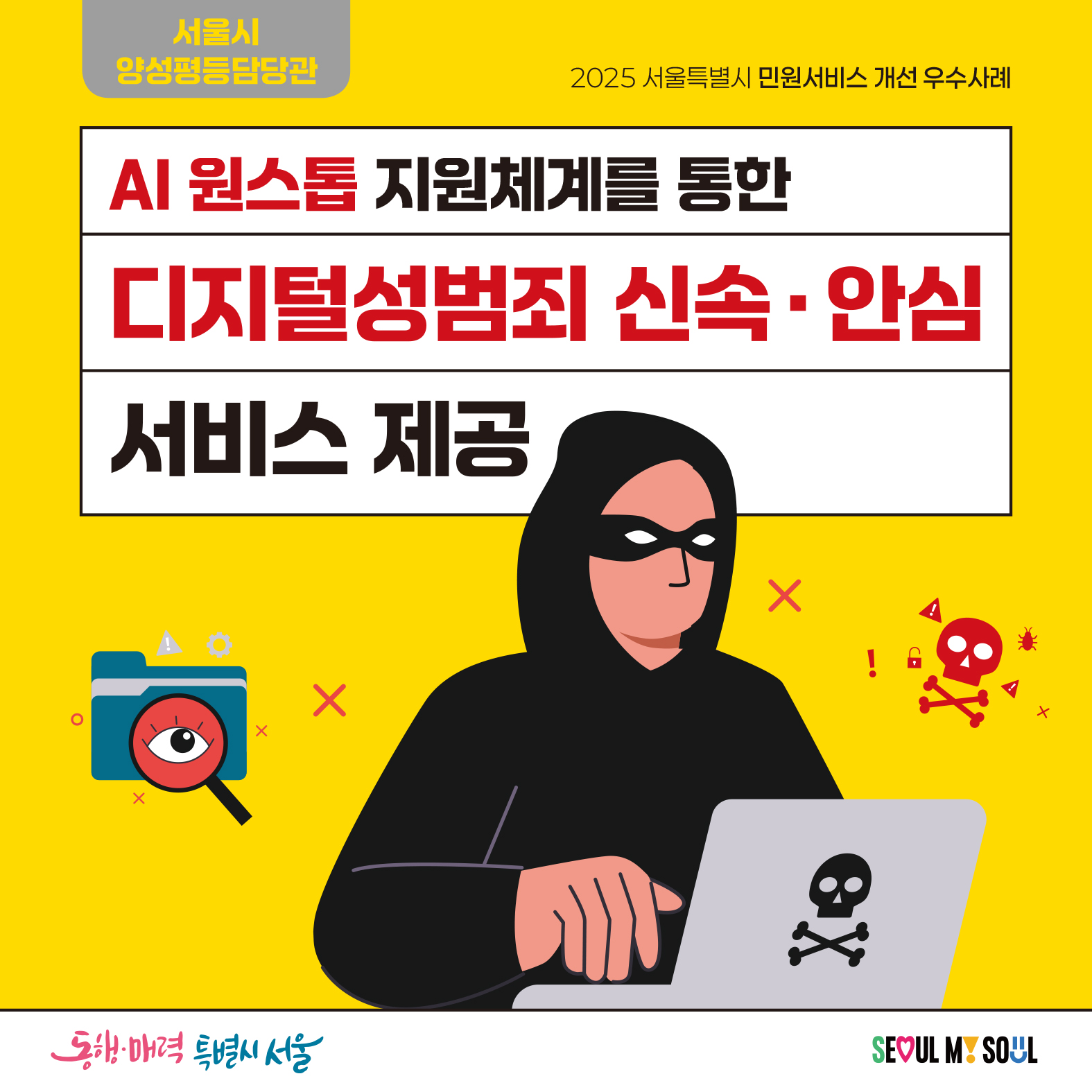 1. (양성평등담당관) AI 원스톱 지원체계를 통한 디지털 성범죄 신속·안심 서비스 제공
