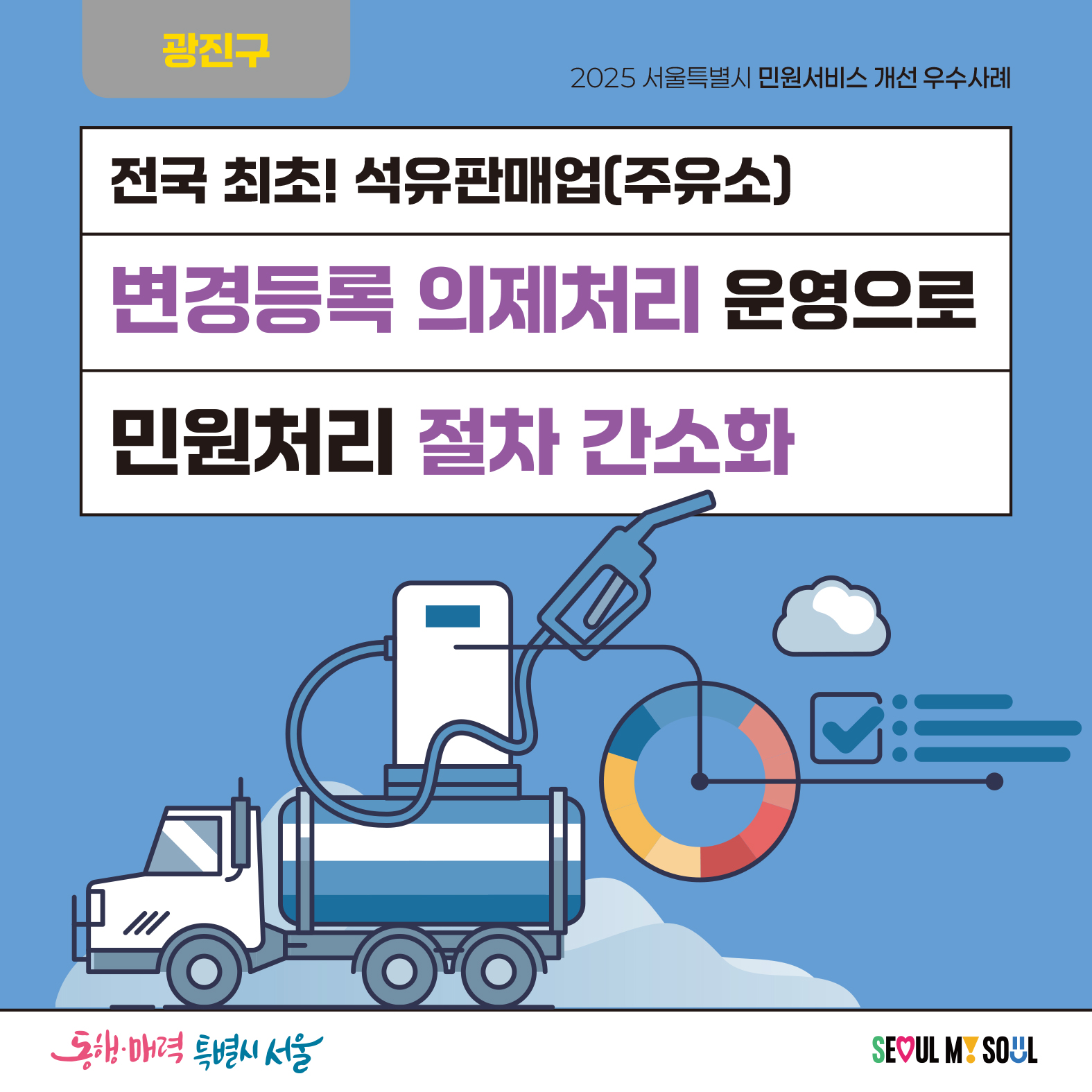 5. (광진구) 전국 최초! 석유판매업(주유소) 변경등록 의제처리 운영으로 민원처리 절차 간소화