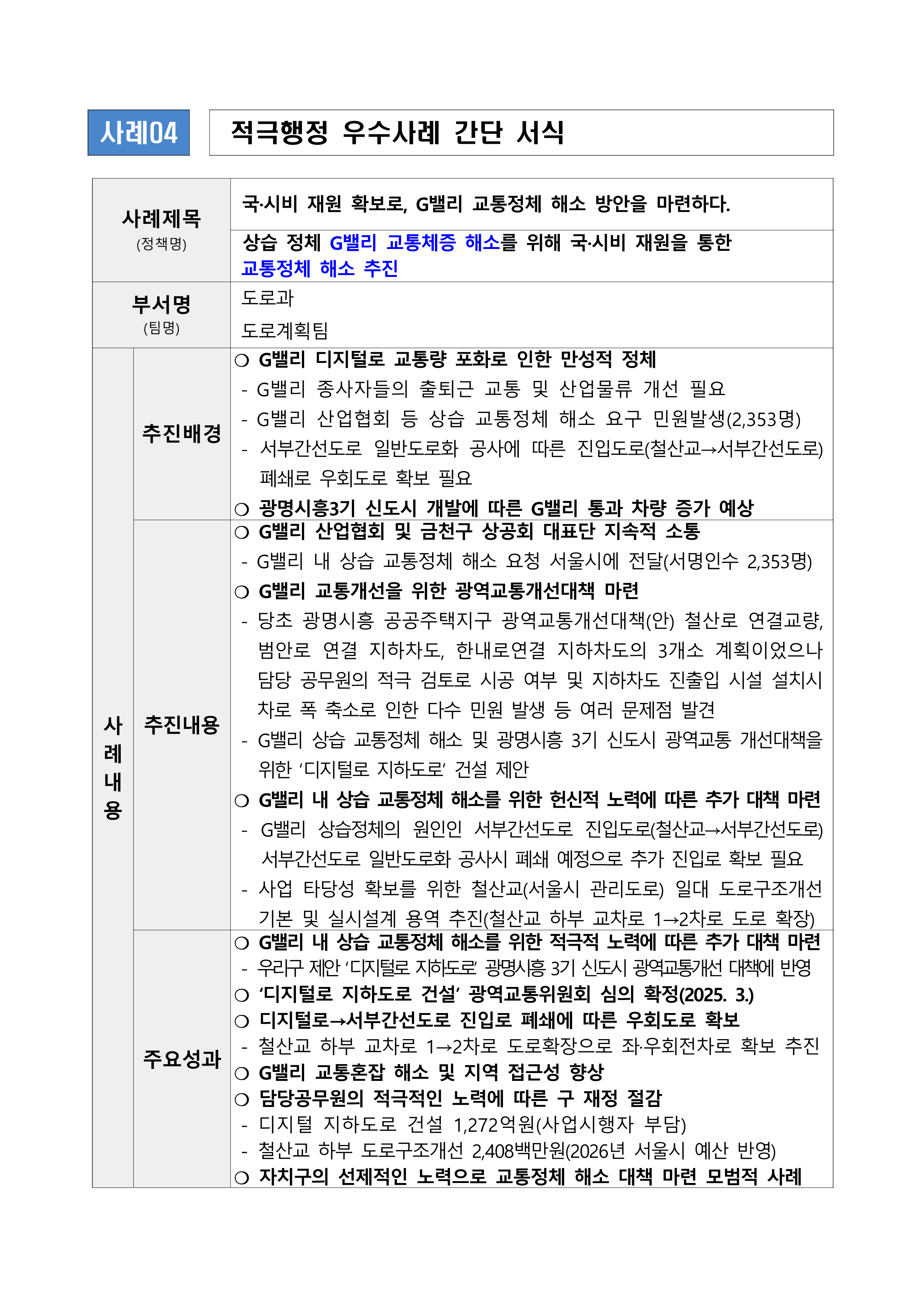 [도로과] 국·시비 재원 확보로, G밸리 교통정체 해소 방안을  마련하다. (G밸리 광역교통개선대책 및 서부간선도로 진·출입시설 추가 반영, 교통정체 해소 추진)