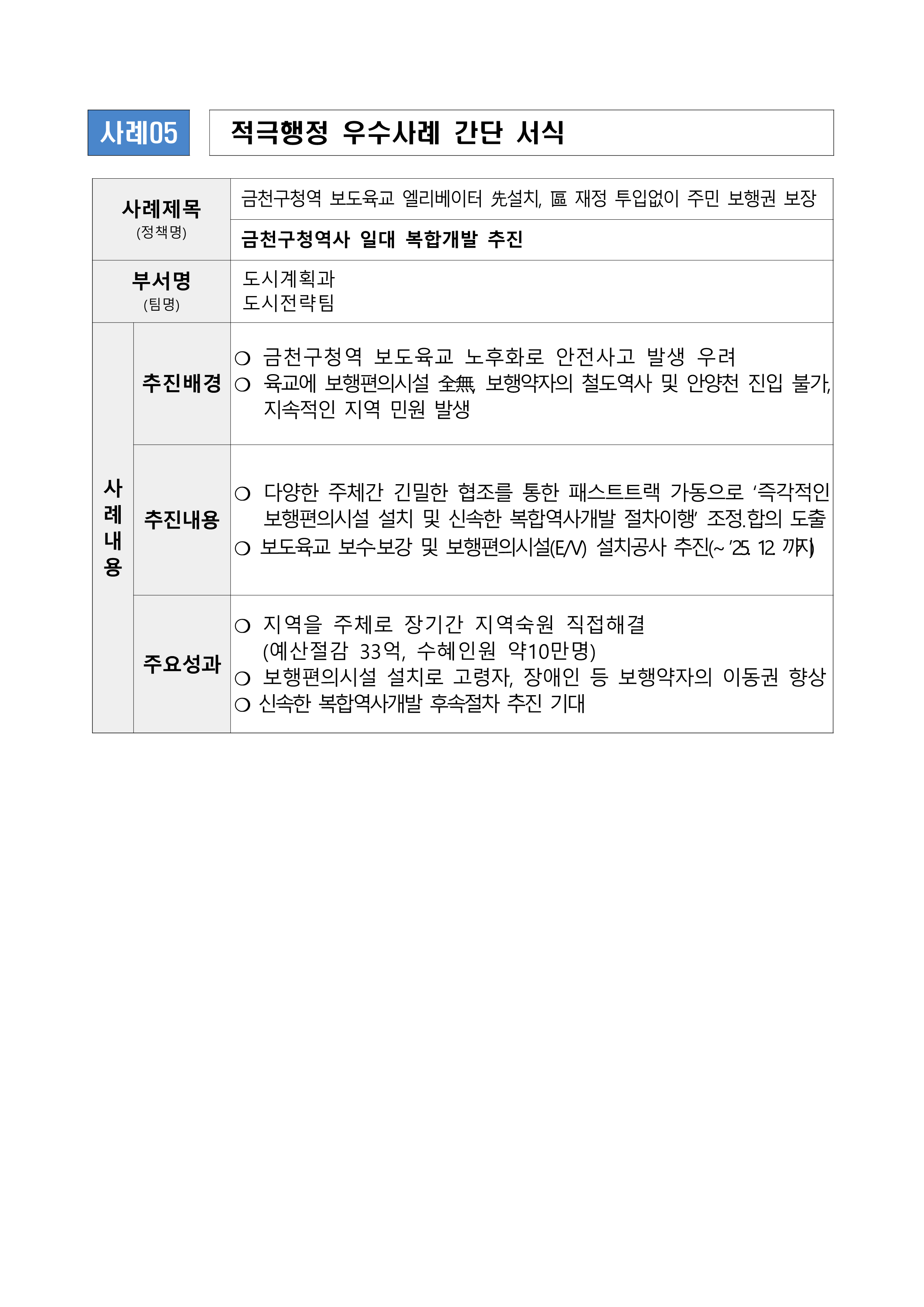 [도시계획과] 금천구청역 보도육교 엘리베이터 先설치,  區 재정 투입없이 주민 보행권 보장 (금천구청역사 일대 복합개발 추진)