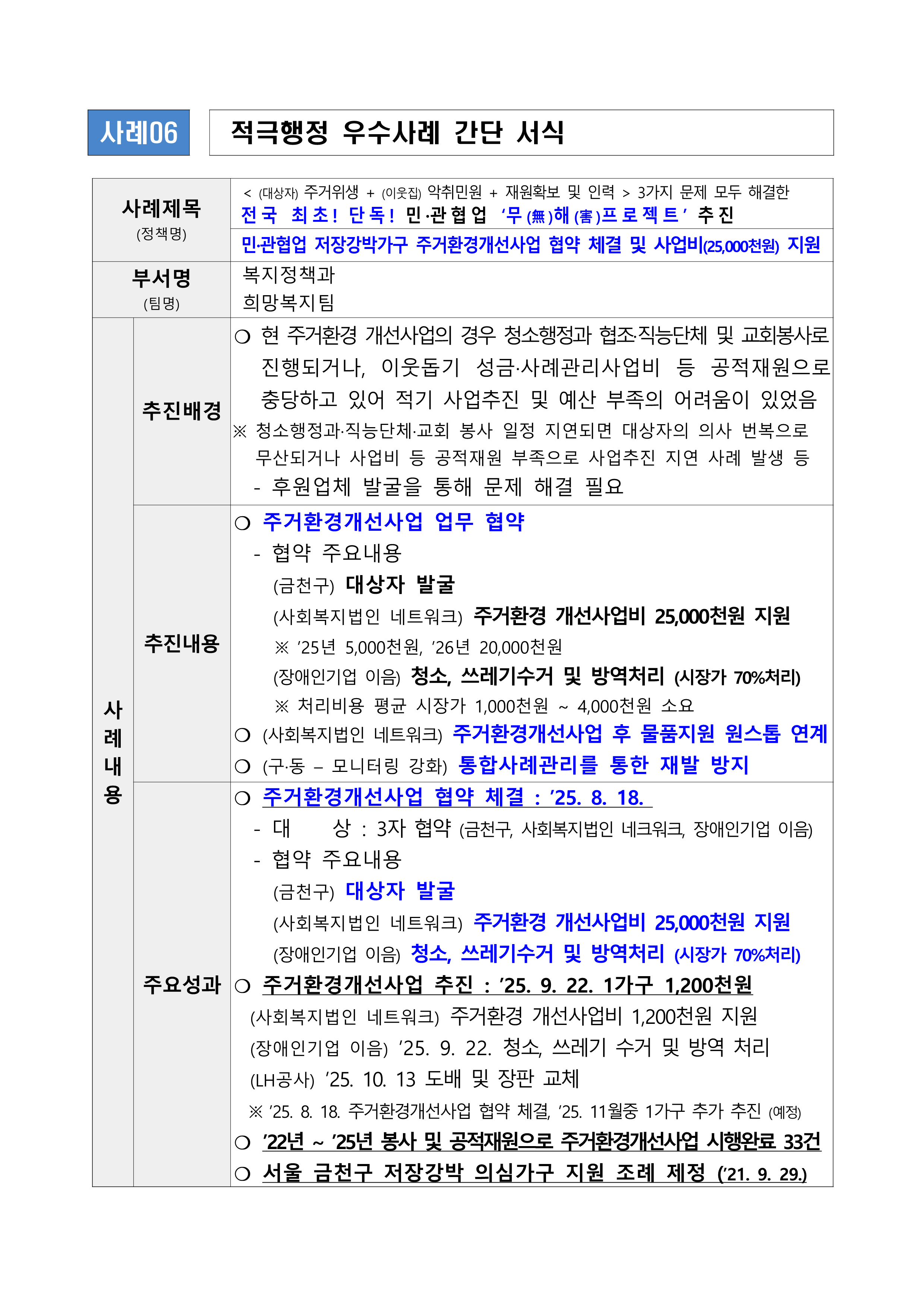 [복지정책과] < 주거위생 + 악취민원 + 재원확보 및 인력 > 3가지 문제 모두 해결한 전국최초! 단독! 민·관협업 ‘무(無)해(害)프로젝트’추진 (민·관협업 저장강박가구 주거환경개선사업 협약 체결 및  사업비 지원)