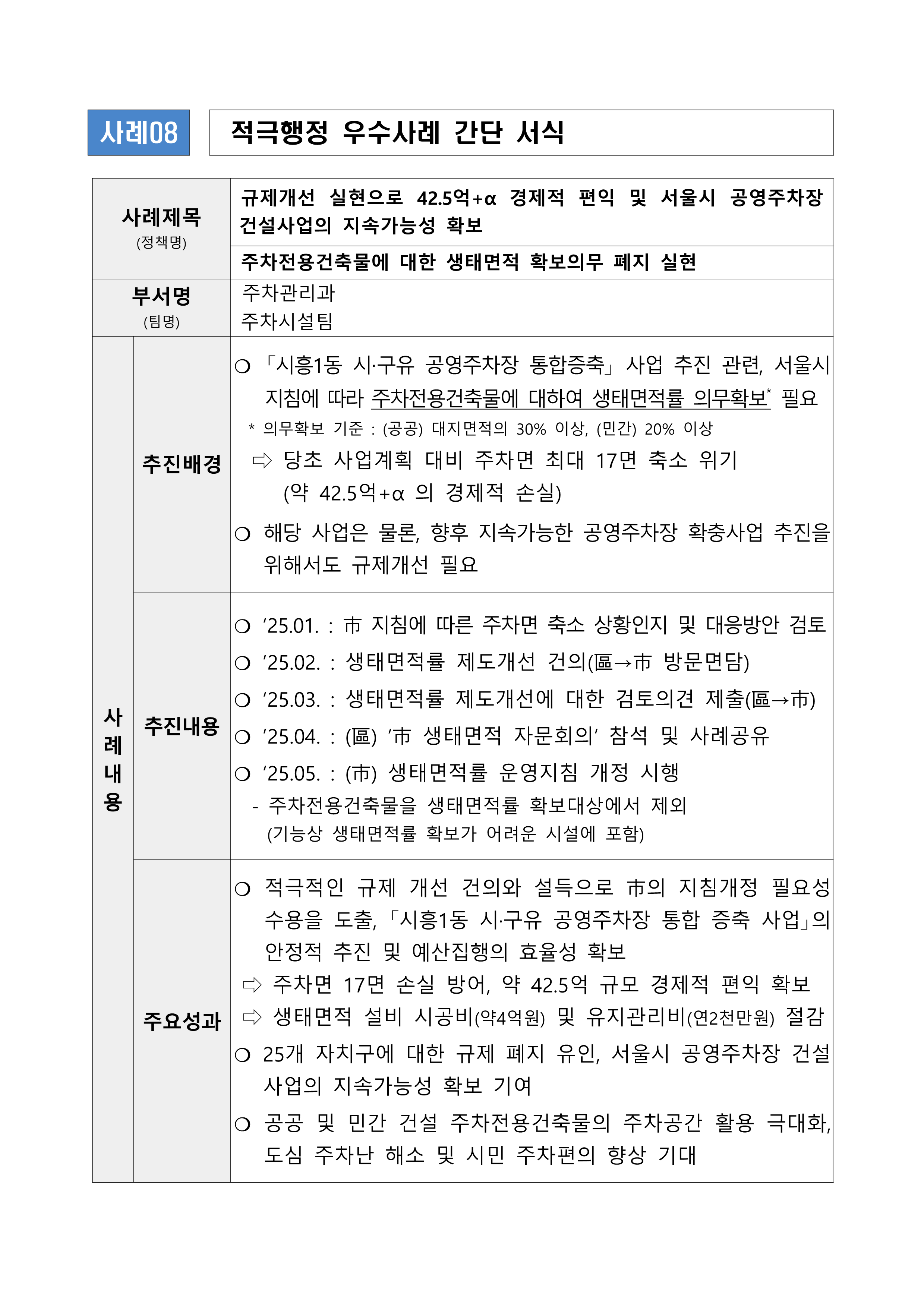 [주차관리과] 규제개선 실현으로 42.5억+α 경제적 편익 및 서울시 공영주차장 건설사업의 지속가능성 확보 (주차전용건축물에 대한 생태면적 확보의무 폐지 실현)