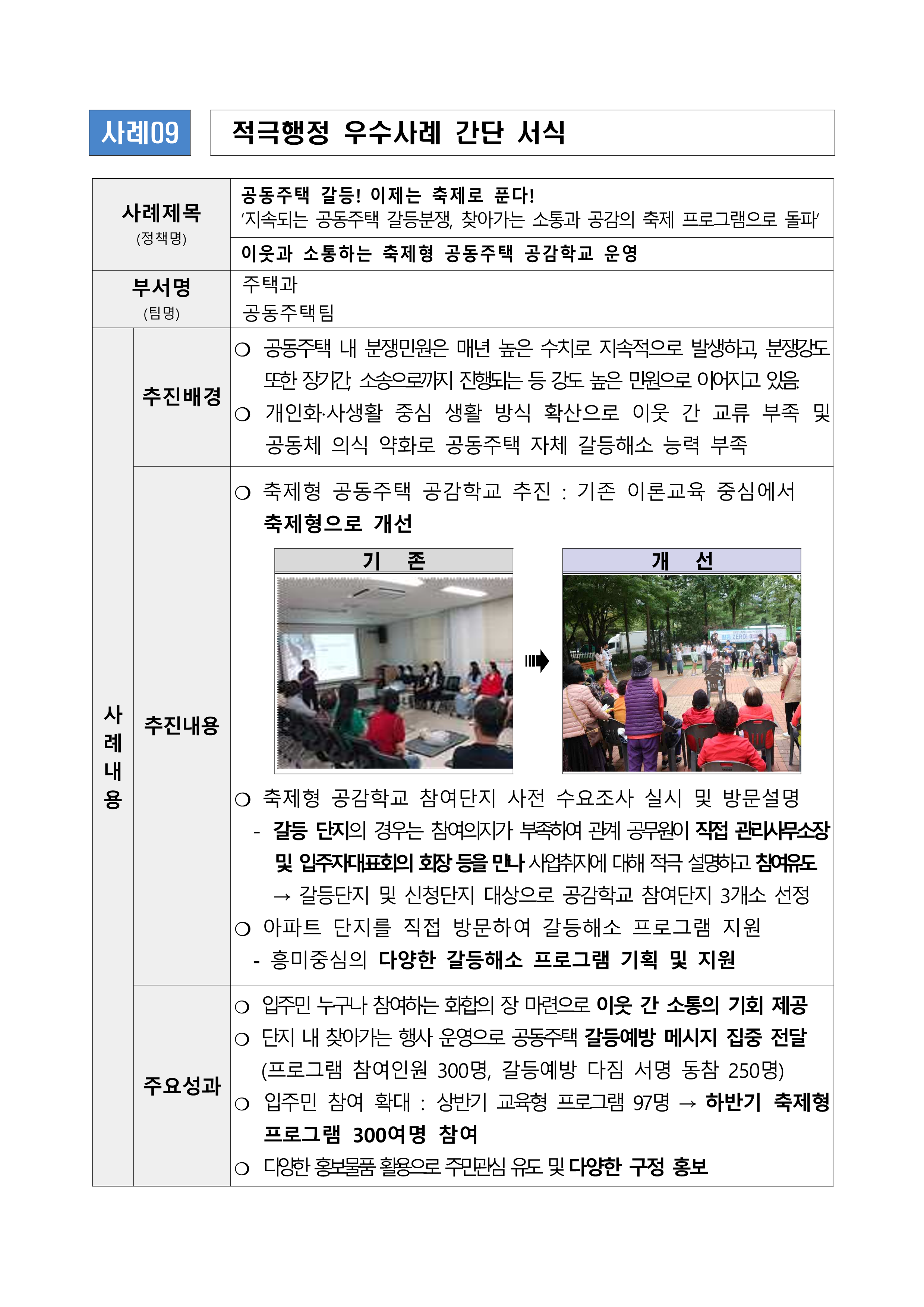 [주택과] 공동주택 갈등! 이제는 축제로 푼다!  ‘지속되는 공동주택 갈등분쟁, 찾아가는  소통과 공감의 축제 프로그램으로 돌파‘ (이웃과 소통하는 축제형 공동주택 공감학교 운영)