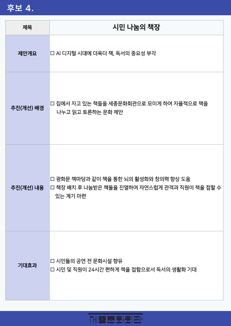 4. 시민 나눔의 책장