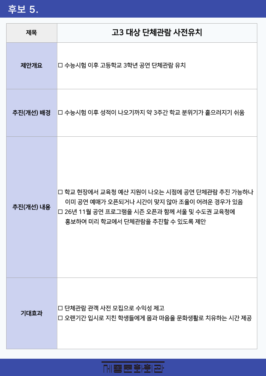 5. 고등학교 3학년 대상 단체관람 사전유치
