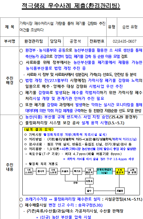 가락시장 폐수처리시설 개량을 통해 폐기물 감량화 추진 여건을 조성하다
