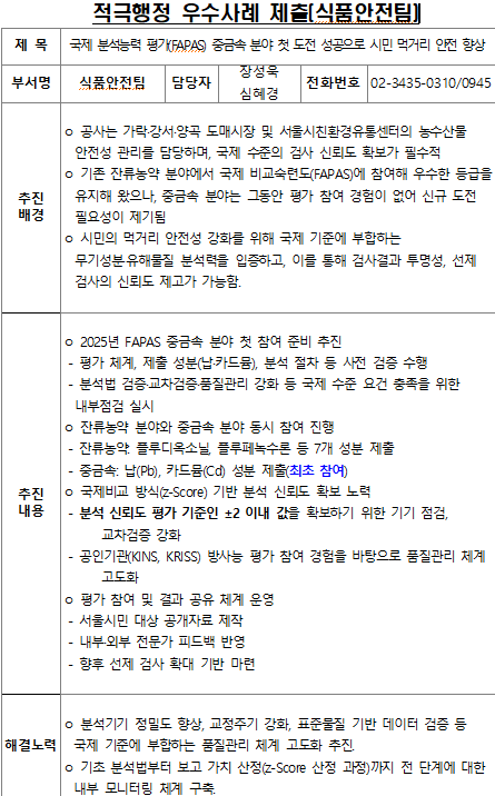 국제 분석능력 평가(FAPAS) 중금속 분야 첫 도전 성공으로 시민 먹거리 안전 향상