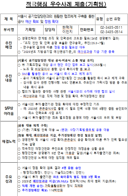 서울시 공기업담당관과의 원활한 협조체계 구축을 통한 공사 예산 확보 및 정원 확대